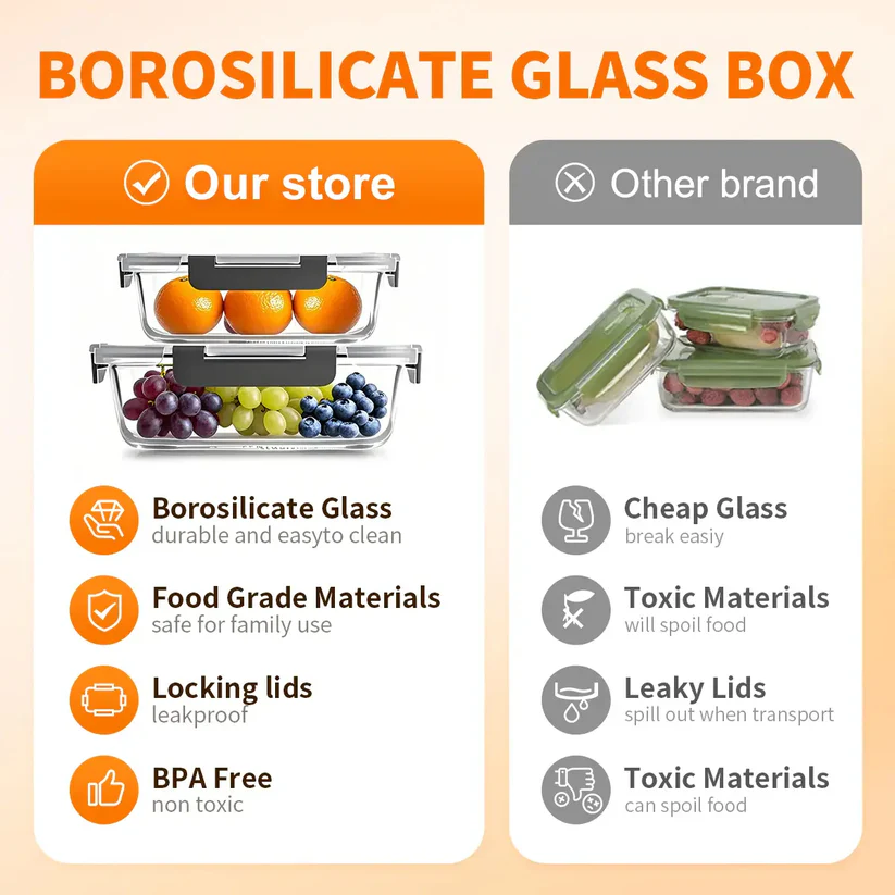 10 Pack BPA-Free GlassFood Storage ContainersLeak Proof Lids